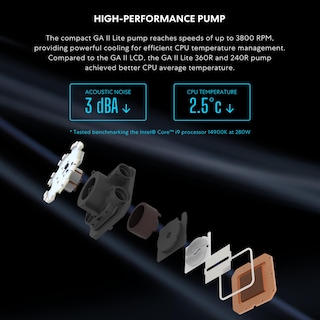 Foto 2 | Foto 2 | Enfriador Líquido Aio Para Cpu Lian Li Galahad Ii Lite De 240 Mm - Venta Internacional.