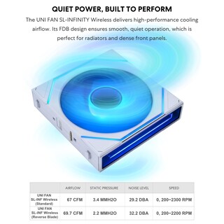 Foto 5 | Foto 5 | Paquete Triple De Ventilador Inalámbrico Sl-infinity De Lian Li  120 Mm - Venta Internacional.