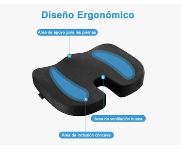 Foto 3 | Foto 3 | Cojín De Espuma Viscoelástica Para Coxis Para Auto Y Silla