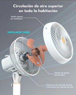 Foto 2 | Foto 2 | Ventilador De Pedestal Silencioso Con Motor Turbo 120°+60° Altura Ajustable 77-108cm