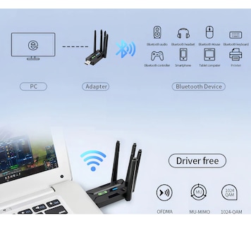Foto 4 | Foto 4 | Antenas Externas Bt 5.4 Doble Banda 900mbps Windows Negra