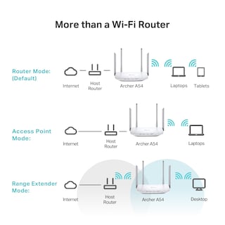 Foto 7 | Foto 7 | Router Wifi Tp-link Ac1200 Archer A54 De Doble Banda 1200 Mbps - Venta Internacional.