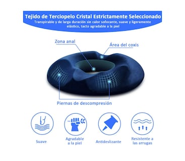 Foto 3 | Foto 3 | Cojín De Asiento Silla Almoada Dona Hemorroides Coxis Espuma