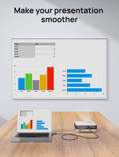 Foto 6 | Foto 6 | Cable Displayport A Hdmi Jsaux 4k Uhd 2k @120hz /4k @30 2 M - Venta Internacional.
