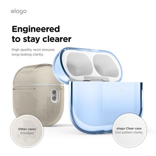 Foto 6 | Foto 6 | Funda Transparente Elago Para Airpods Pro 3 Con Cordón Color Azul - Venta Internacional.