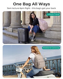 Foto 7 | Foto 7 | Mochila Quilted Resistente Al Agua Para Laptop 15.6'' Bagsmart Camel - Venta Internacional.