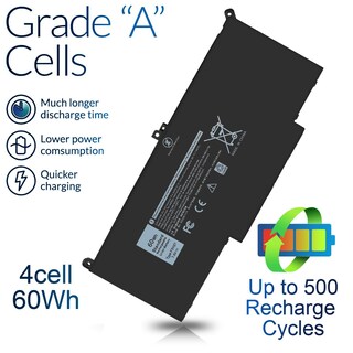 Foto 5 | Foto 5 | Batería Para Portátil Tevelmick F3ygt 60 Wh 7 6 V 4 Celdas Para Dell - Venta Internacional.