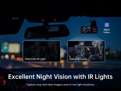 Foto 7 | Foto 7 | Dash Cam Pelsee P2 Trio 4k+1080p+1080p De 3 Canales Con 64 Gb - Venta Internacional.