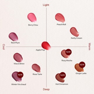 Foto 4 | Foto 4 | Tinte De Labios Tonymoly Get It Tint Waterful Butter 04 3.5 Ml - Venta Internacional.