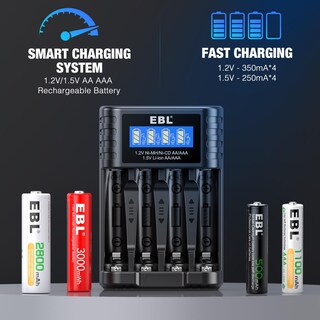 Foto 4 | Foto 4 | Cargador De Batería Ebl De 4 Ranuras Fast Type-c Aa Aaa - Venta Internacional.