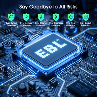 Foto 7 | Foto 7 | Cargador De Baterías Ebl Pj-n806n Nimh Nicd Li-ion Usb-a C - Venta Internacional.