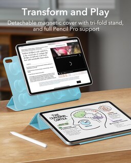 Foto 3 | Foto 3 | Funda Esr Para Ipad Air M3/m2 De 11 Pulgadas (2025/2024) Color Azul Cielo - Venta Internacional.