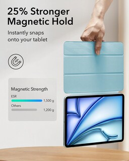 Foto 4 | Foto 4 | Funda Esr Para Ipad Air M3/m2 De 11 Pulgadas (2025/2024) Color Azul Cielo - Venta Internacional.