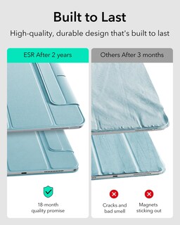 Foto 5 | Foto 5 | Funda Esr Para Ipad Air M3/m2 De 11 Pulgadas (2025/2024) Color Azul Cielo - Venta Internacional.