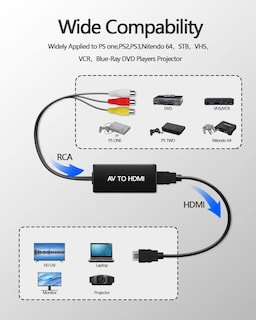 Foto 3 | Foto 3 | Adaptador Conversor Rca A Hdmi Digitpro Compatible Con 720p/1080p - Venta Internacional.