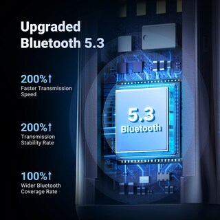 Foto 2 | Foto 2 | Adaptador Bluetooth Ugreen Aux A Bluetooth 5.3 Para Coche - Venta Internacional.