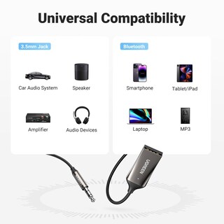 Foto 5 | Foto 5 | Adaptador Bluetooth Ugreen Aux A Bluetooth 5.3 Para Coche - Venta Internacional.