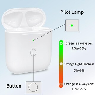 Foto 6 | Foto 6 | Reemplazo De Estuche De Carga Inalámbrica Con Batería De 450 Mah - Venta Internacional.