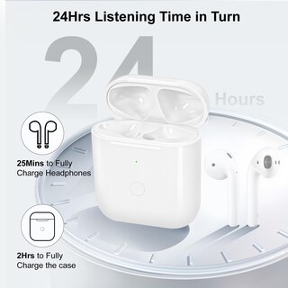 Foto 3 | Foto 3 | Estuche De Carga Inalámbrica Pyhsz Para Airpod 1ª Y 2ª Generación - Venta Internacional.
