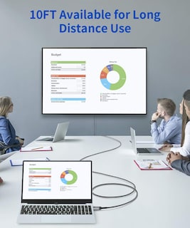 Foto 4 | Foto 4 | Cable Displayport A Hdmi Jsaux 4k De 3 M Nailon Trenzado Negro - Venta Internacional.
