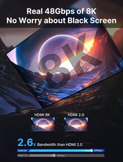Foto 3 | Foto 3 | Cable Hdmi Jsaux 8k 2.1 15 Pies 48 Gbps 8k @60hz Earc Hdr10 Paquete De 2 - Venta Internacional.