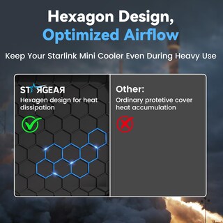 Foto 3 | Foto 3 | Funda Stargear Starlink Mini Impermeable De Silicona A Prueba De Golpes - Venta Internacional.