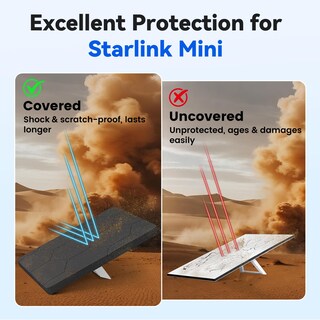 Foto 5 | Foto 5 | Funda Stargear Starlink Mini Impermeable De Silicona A Prueba De Golpes - Venta Internacional.