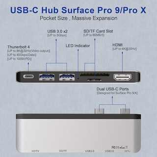 Foto 2 | Foto 2 | Hub Usb Yeemie Pro Para Microsoft Surface Pro 9/10/11/x - Venta Internacional.