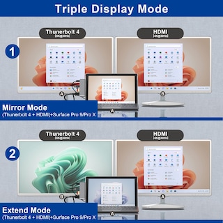 Foto 4 | Foto 4 | Hub Usb Yeemie Pro Para Microsoft Surface Pro 9/10/11/x - Venta Internacional.