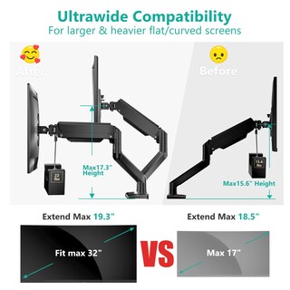Foto 6 | Foto 6 | Soporte Doble Para Monitor Brazos Ajustables Wali Para Pantallas De 17 A 32 Pulgadas - Venta Internacional.