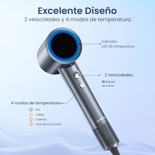 Foto 4 | Foto 4 | Secadora De Cabello Ameifu Alta Velocidad Profesional 110.000rpm 1600w Con Iones Con Boquilla Magnética