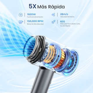 Foto 7 | Foto 7 | Secadora De Cabello Ameifu Alta Velocidad Profesional 110.000rpm 1600w Con Iones Con Boquilla Magnética