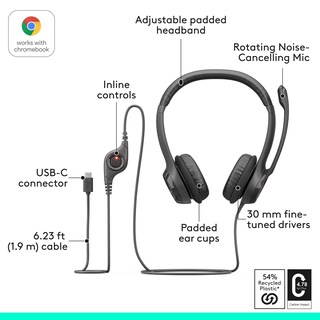 Foto 6 | Foto 6 | Auriculares Logitech H391 Micrófono Con Cancelación De Ruido Usb-c Con Cable - Venta Internacional.