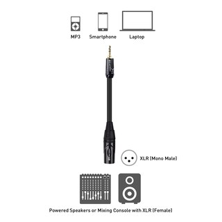 Foto 6 | Foto 6 | Cable De 3 5 Mm A Xlr Cable De 3 M Macho A Macho Compatible Con Ipod - Venta Internacional.
