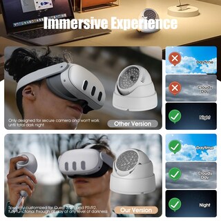 Foto 2 | Foto 2 | Iluminador Ir De Luz Infrarroja Para Oculus Quest 2 - Venta Internacional.
