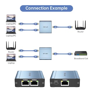 Foto 3 | Foto 3 | Cable Divisor Ethernet Mt-viki 1 A 2 Gigabit 1000 Mbps Cat8 - Venta Internacional.