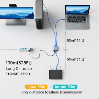 Foto 4 | Foto 4 | Cable Divisor Ethernet Mt-viki 1 A 2 Gigabit 1000 Mbps Cat8 - Venta Internacional.