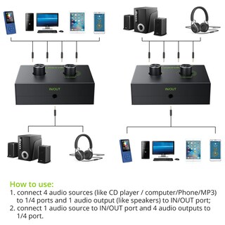 Foto 3 | Foto 3 | Conmutador De Audio Para Estéreo De 4 Puertos De 3 5 Mm Con Control De Volumen - Venta Internacional.