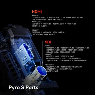 Foto 7 | Foto 7 | Receptor De Vídeo Inalámbrico Hollyland Pyro S Rx Hdmi/sdi 4k30 - Venta Internacional.