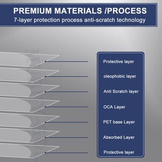 Foto 5 | Foto 5 | Protector De Pantalla Mubuy-gol 345x194mm Paquete De 2 Para Laptop De 15.6'' - Venta Internacional.