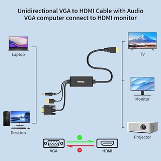 Foto 2 | Foto 2 | Cable Vga A Hdmi Fairikabe 1080p Hd Con Audio De 1 8 M - Venta Internacional.