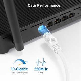 Foto 3 | Foto 3 | Cable Ethernet Matters Cat 6 10 Gbps 15 M Blanco - Venta Internacional.