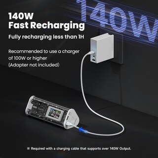 Foto 5 | Foto 5 | Cargador De Pared Rápido Charge Usb C De 140 W Pd3.1 - Venta Internacional.