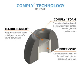 Foto 4 | Foto 4 | Las Almohadillas De Espuma Cumplen Con Los 3 Pares De Auriculares Beats Fit Pro Y Studio - Venta Internacional.