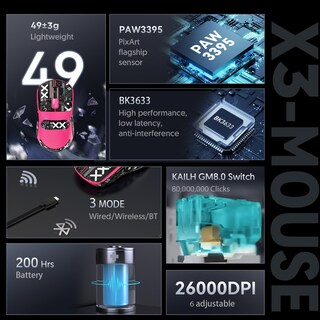 Foto 3 | Foto 3 | Ratón Para Juegos Mambasnake Attack Shark X3 Inalámbrico 49g Rgb - Venta Internacional.