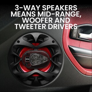 Foto 2 | Foto 2 | Altavoces Para Puertas De Coche Boss Audio Systems Ch6530 Chaos 6.5 - Venta Internacional.