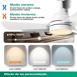 Foto 3 | Foto 3 | Ventilador De Techo Enchufable Con Gancho ventilador De Luz 35w 5m Cable De Luz diámetro 28in/70cm.con Mando A Distancia  Adecua