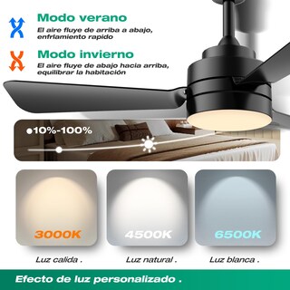 Foto 4 | Foto 4 | Ventilador De Techo Con Luz De 28inch/70cm ventiladores De Techo Con Luces Con Luz Y Control Remoto 6 Velocidades 3cct 35w regul