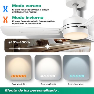 Foto 4 | Foto 4 | Ventilador De Techo Con Luz De 36inch/90cm ventiladores De Techo Con Luces Con Luz Y Control Remoto 6 Velocidades 3cct 40w regul