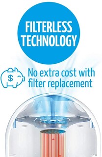 Foto 5 | Foto 5 | Airfree T800 - Purificador De Aire Sin Filtro Pequeño Color Blanco